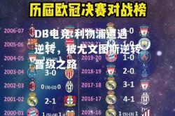 DB电竞:利物浦遭遇逆转，被尤文图斯逆转晋级之路
