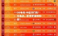 DB电竞:中超热门队伍备战，新赛季谁将称霸？