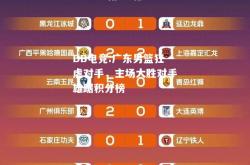 DB电竞:广东男篮狂虐对手，主场大胜对手雄踞积分榜
