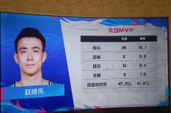 DB电竞:河北男篮客场战胜深圳，开启连胜模式